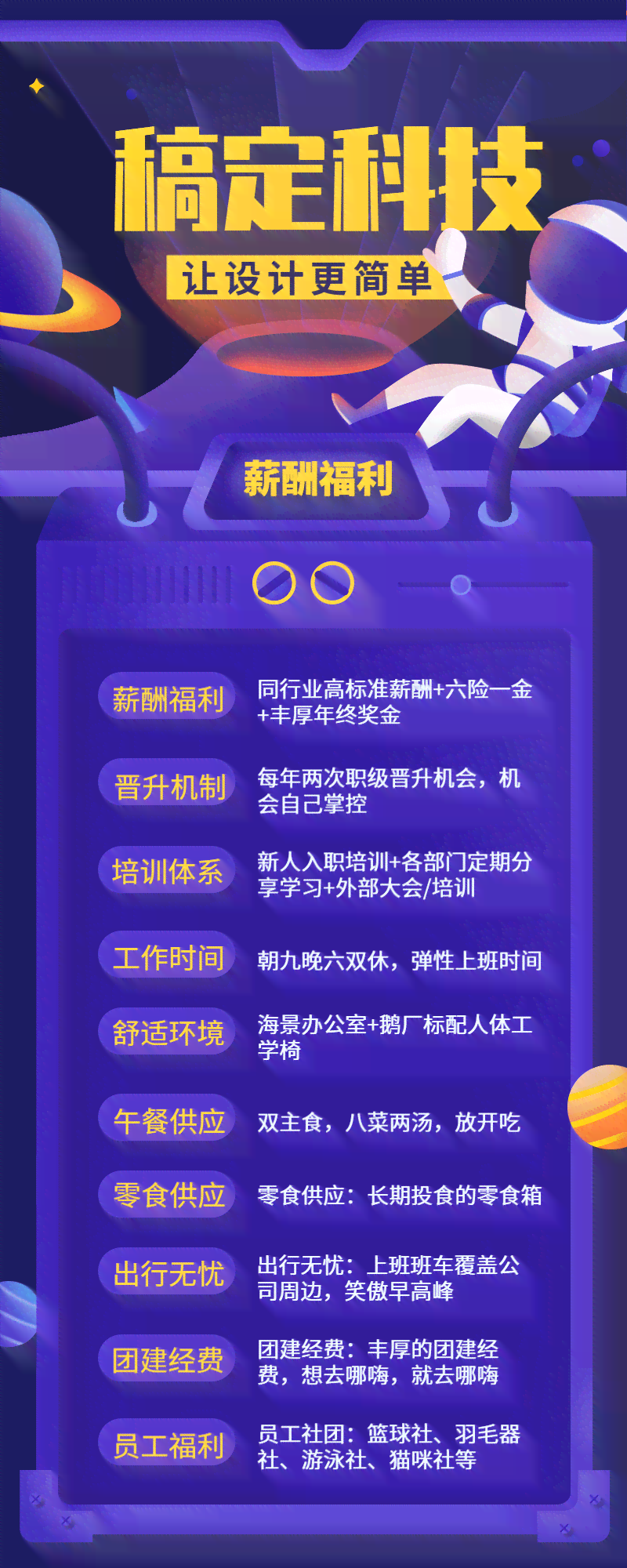 ai行业招聘文案范文