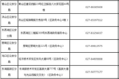 工伤认定局电话：当阳查询、中心上班时间及服务热线