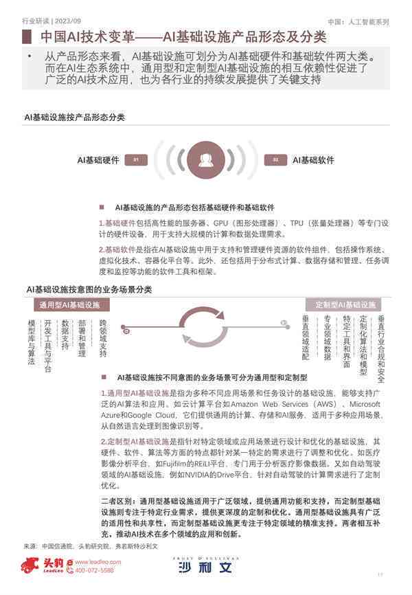 ai整改措报告