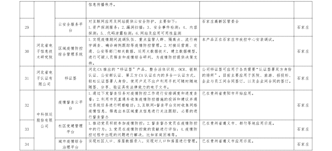 济工伤认定申请指南：官方电话、流程、材料清单及常见问题解答