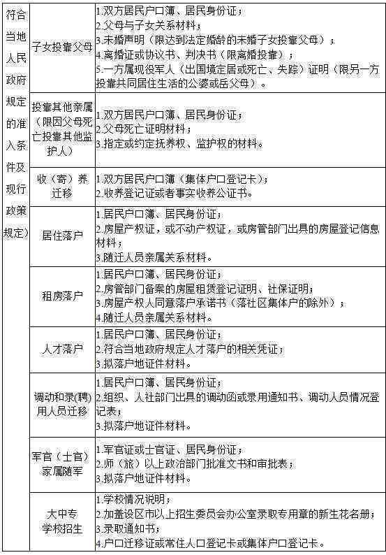 济工伤认定申请指南：官方电话、流程、材料清单及常见问题解答