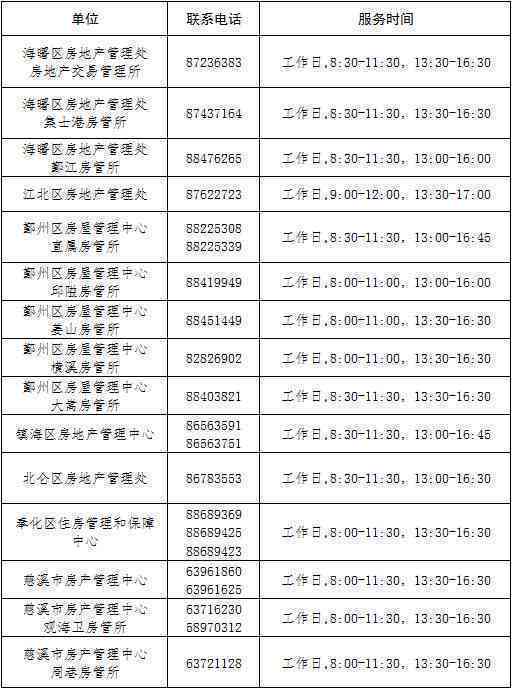 济工伤认定及申报流程咨询热线与相关服务指南