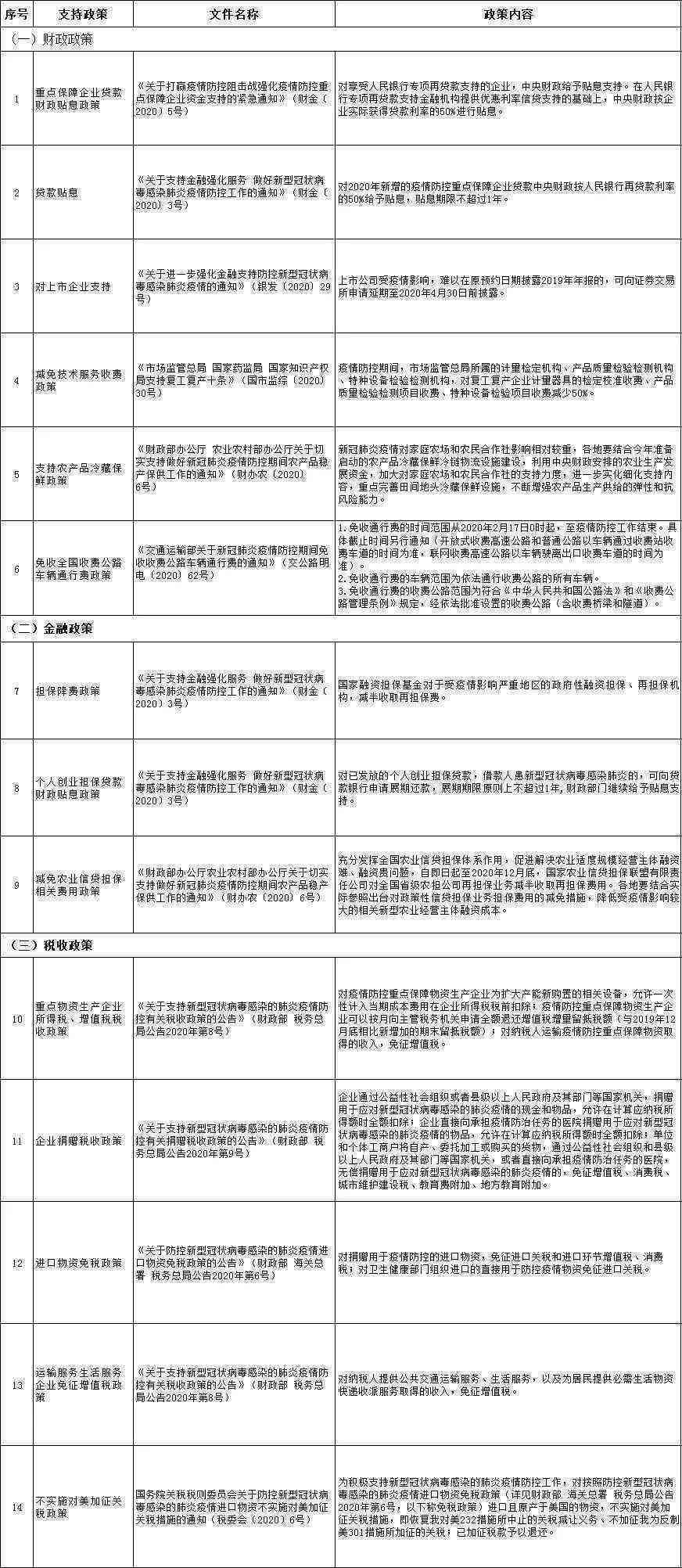 济工伤认定及申报流程咨询热线与相关服务指南
