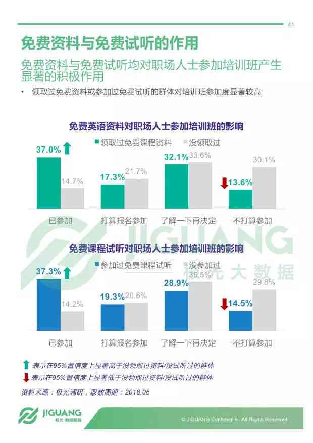 AI英语解析：全面覆常见问题与深度解析用户搜索需求