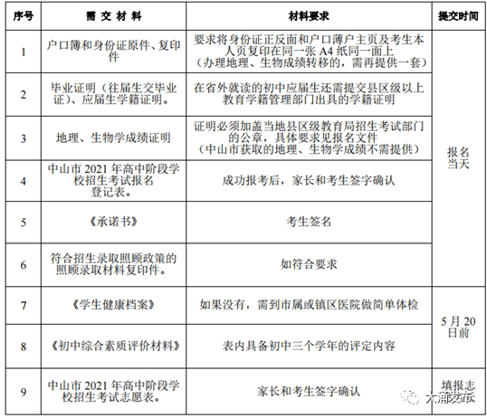 太仓市浮桥镇工伤认定与社会保障：行政人力资源部门详细地址指南