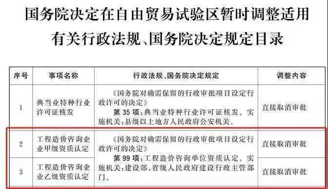 海泉湾工伤认定地址在哪儿查询及具     置详解