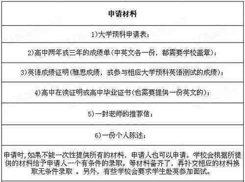 淄博市工伤认定：流程、申请表、查询官网、认定科电话及标准一览