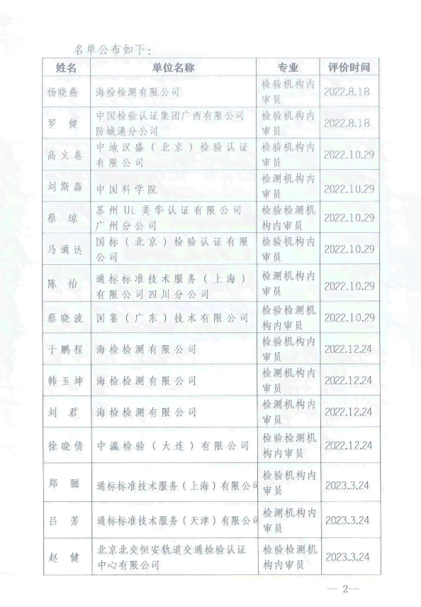 淮阴区伤残鉴定机构名单及联系方式一览