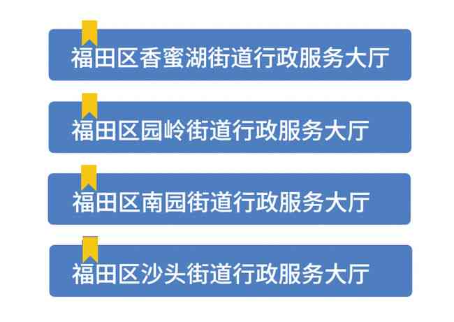 深圳福田申请工伤认定地址电话：工伤科联系方式查询