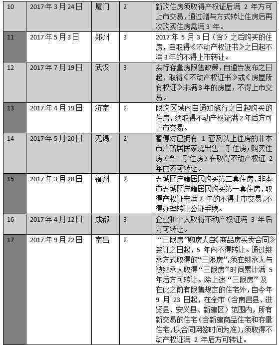 岭市最新工伤认定指南：地址、流程、所需材料一站式解答