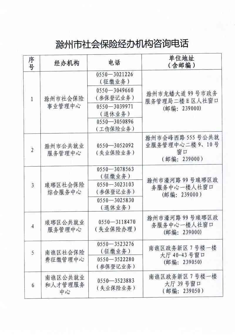 州市社保局工伤险联系电话：州工伤保险服务热线详询
