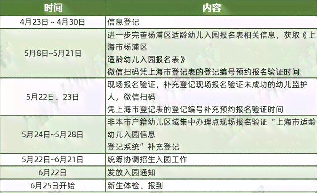 港务区工伤认定流程、地址查询及所需材料一站式指南