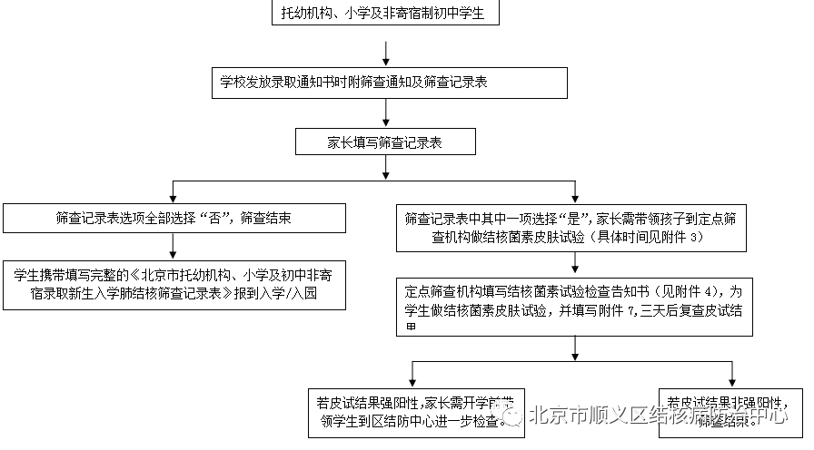 滨湖区工伤认定流程、地址查询及联系电话一站式指南 滨湖区工伤认定流程、地址查询及联系电话一站式指南