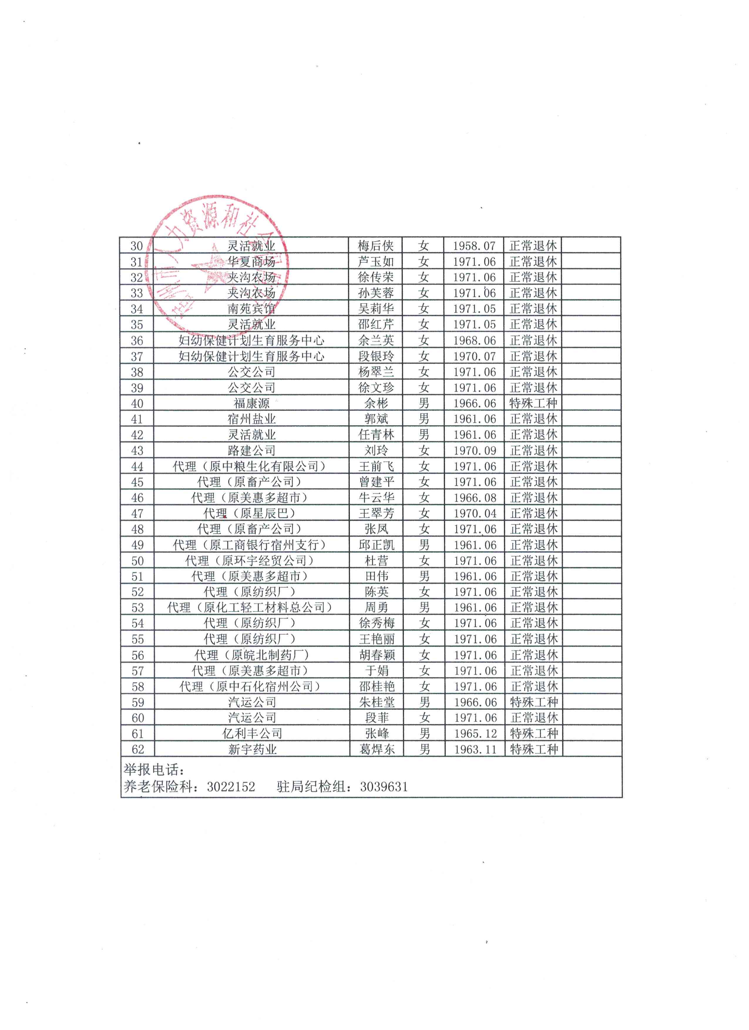 合肥市蜀山区工伤人员认定社会保障地址及联系方式公示