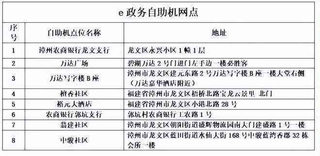 漳州市古雷经济开发区之一医院：港区专家门诊预约时间表与最新信息发布