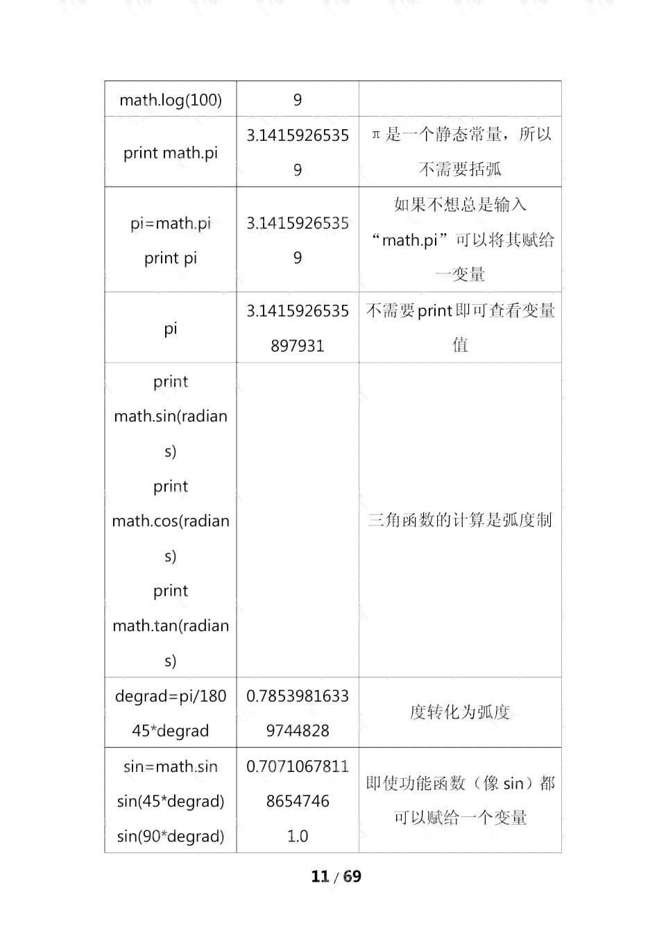 ai脚本怎么写：从编写到应用，2021脚本详解与插件使用教程及安装方法