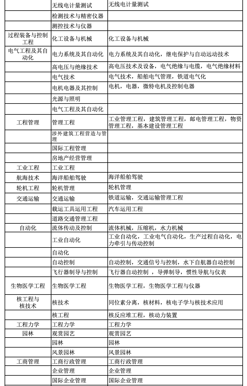 珠海工伤认定完整指南：流程、条件、材料及常见问题解答