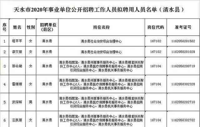 州登封市工伤认定政务公开：社会保障与人力资源部门联系电话及公证处信息