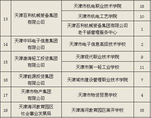 州登封市工伤认定政务公开：社会保障与人力资源部门联系电话及公证处信息
