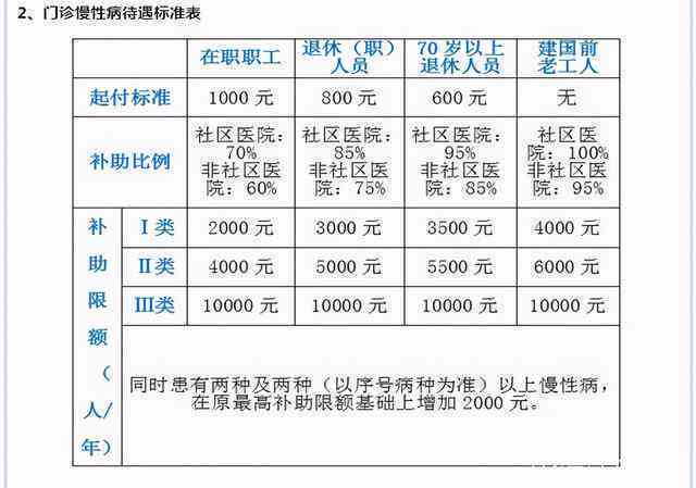 全面指南：登封市伤残鉴定中心地址、服务范围及权威专家信息
