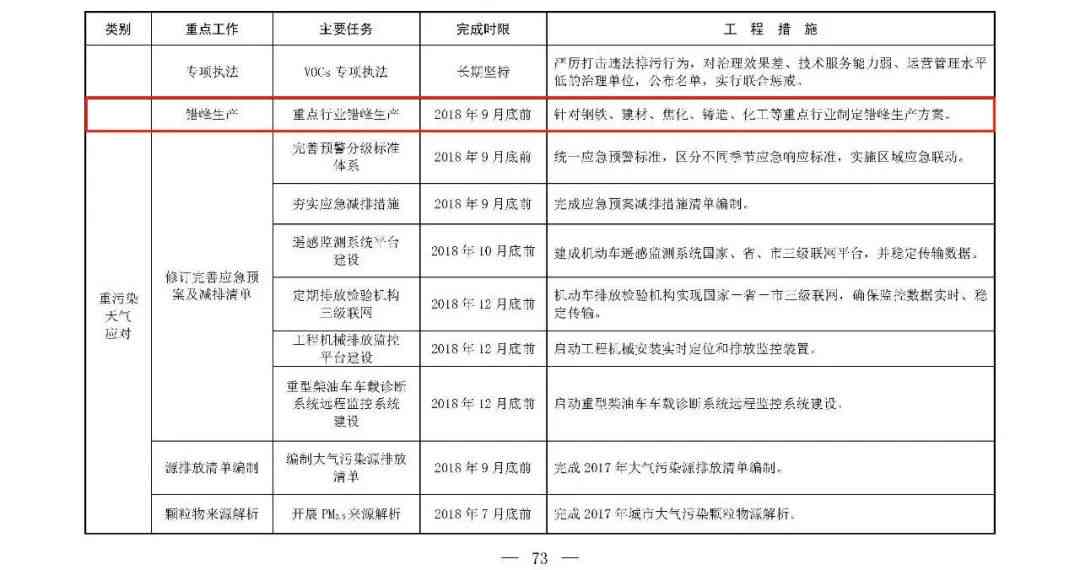 相城区工伤认定申请详细流程、地址、联系电话及必备材料指南