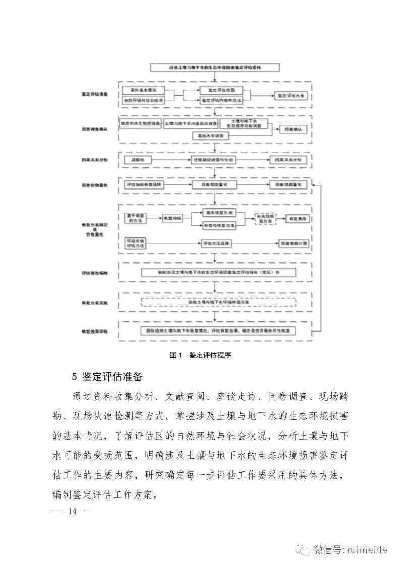 福州市闽县工伤认定与鉴定地址：劳动部门联系方式及认定流程
