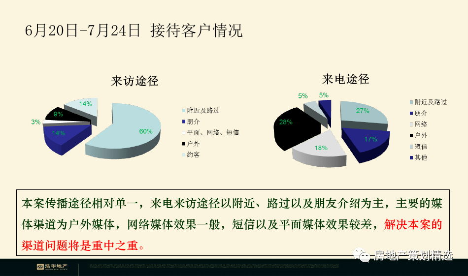 小米文案策划：深度解读设计活动与营销策略背后的公关含义