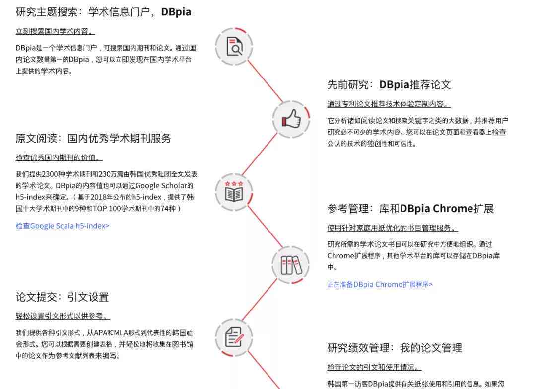 专门写报告的网站及推荐：全面整理报告撰写资源