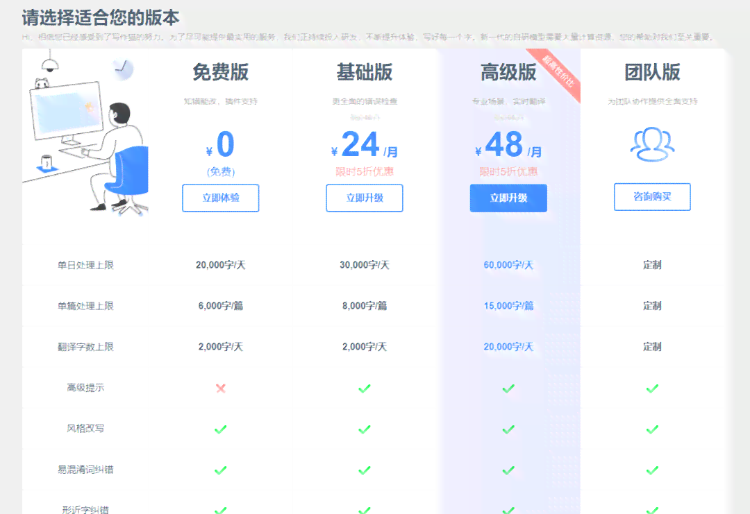 ai写作猫查重率与智能写作工具实用性及收费情况解析