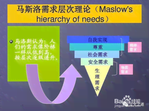 智能问答：免费生成写作文案的智能网站