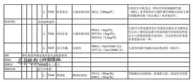 莱芜钢城工伤认定地址电话：钢城区社会保险事业处联系方式查询