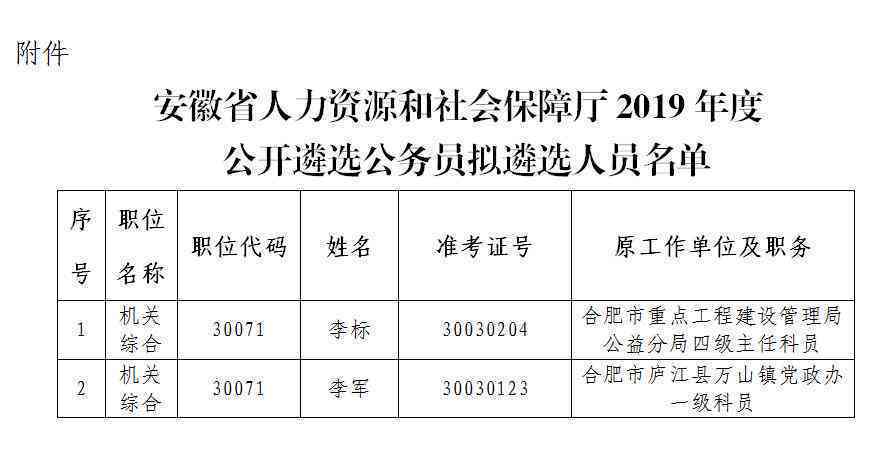 安徽省县人民人力资源社会保障部门工伤认定地址及公证处指南