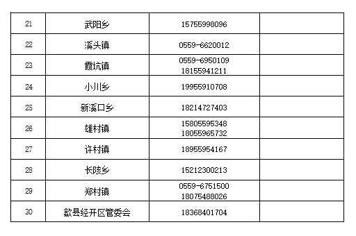 山工伤认定地址查询：官方网站及电话号码一览