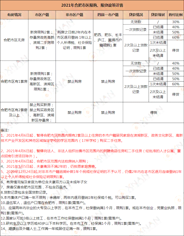 山工伤认定地址查询：官方网站及电话号码一览