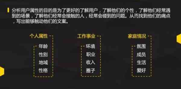 儿AI变脸文案创作指南：涵技巧、应用场景与热门问题解答
