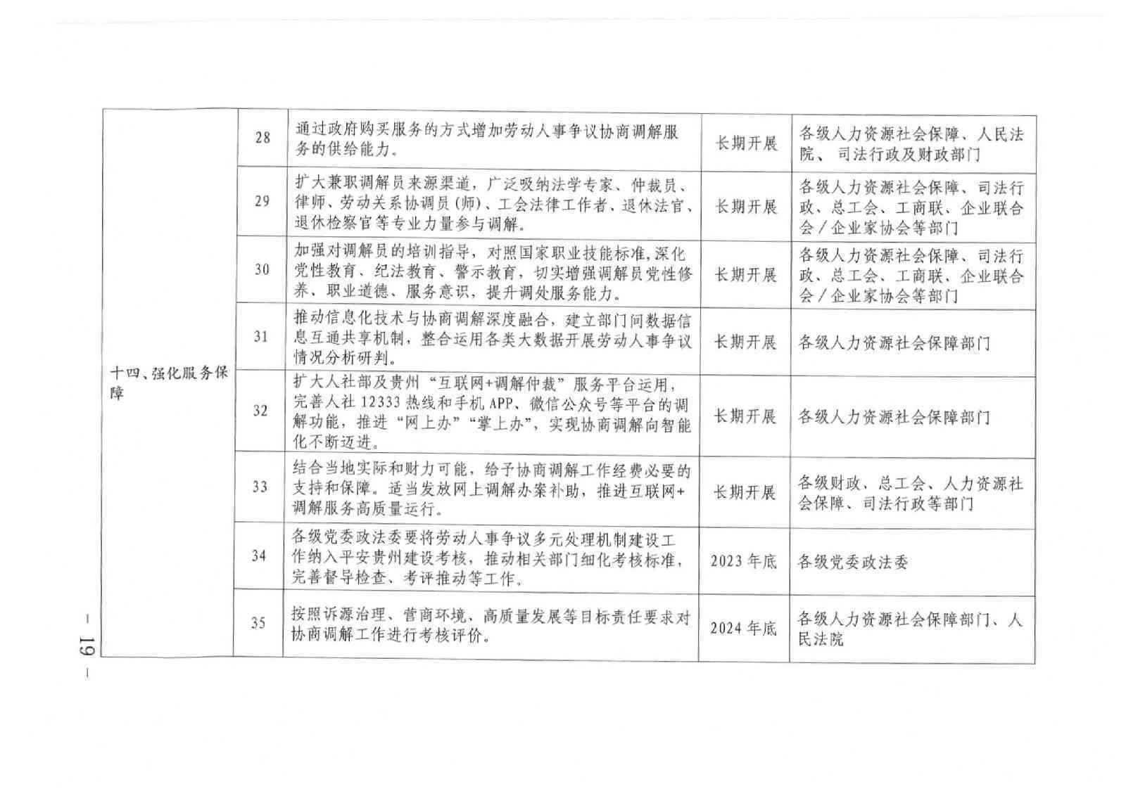 贵阳市人民湖区办事处工伤认定地址及通知公告