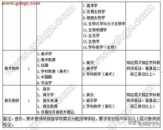 贵阳观山湖区工伤认定办理指南：地址、电话及申请流程详解
