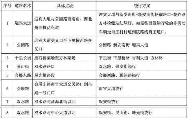 路桥区工伤认定地址