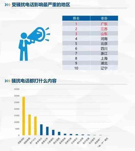 波市鄞州区隘工商所地址与电话：市场监管理机构详情及图吧导航