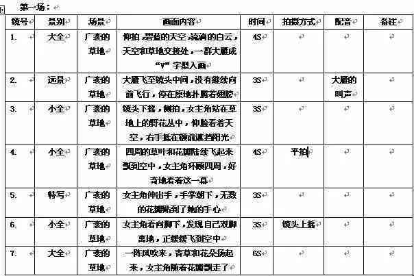 如何编写AI脚本：从明确需求到自动生成功能的完整指南与技巧分享