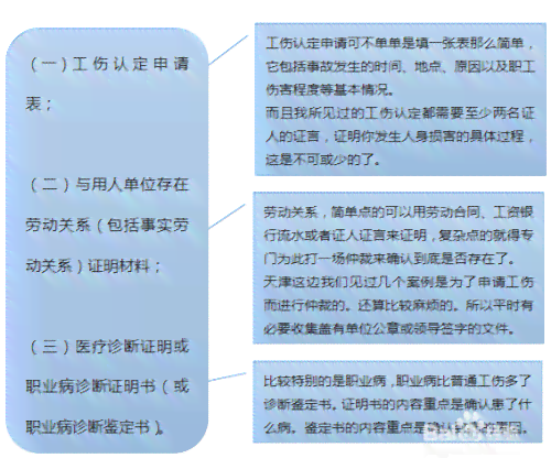 重庆市工伤认定法律流程是怎样的：工伤认定程序详解与步骤指南