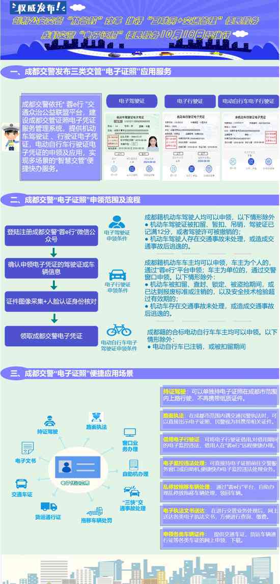 渝北区工伤认定申请指南：联系方式、流程及常见问题解答