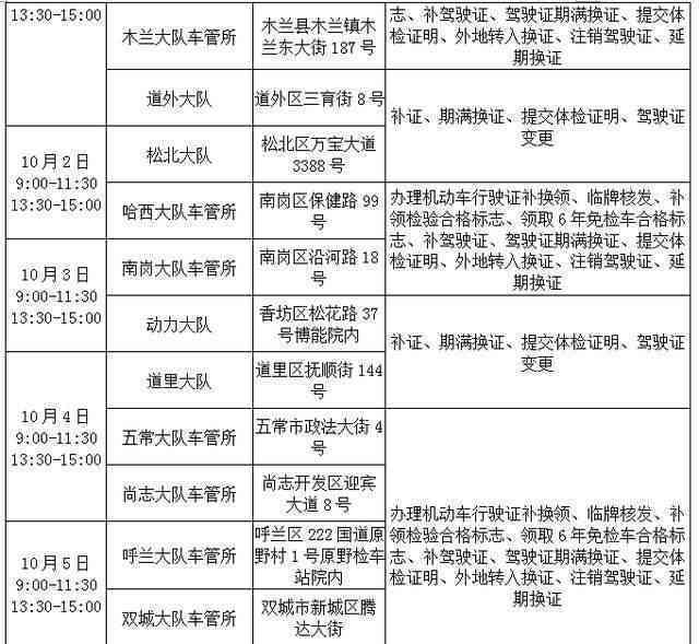 成都市锦江区工伤认定办理窗口：高效认定工伤，服务成都市民
