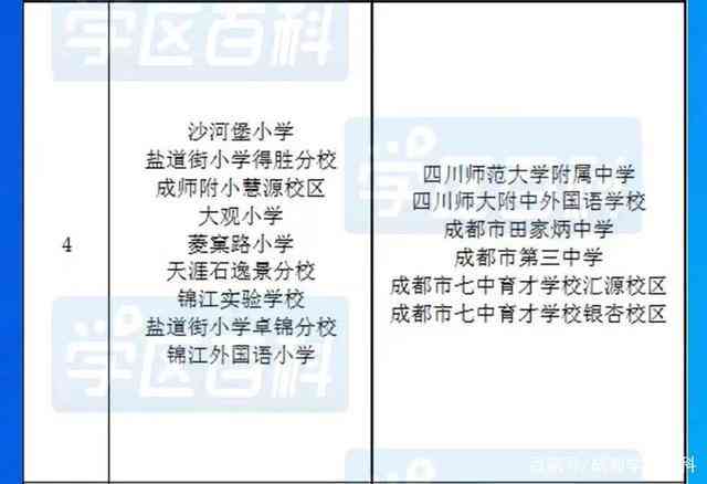 锦江区工伤认定地址