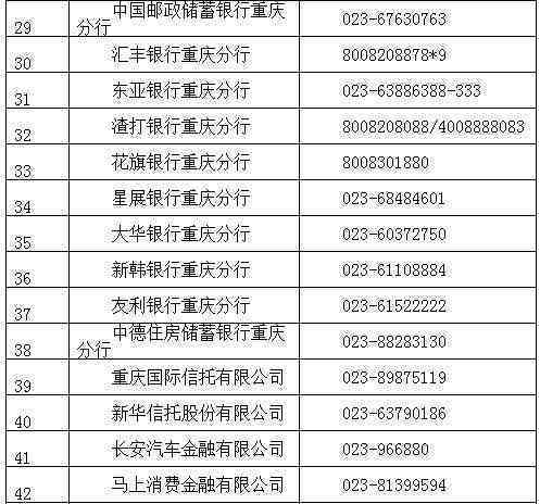 合肥工伤认定电话：查询合肥工伤认定部门联系方式