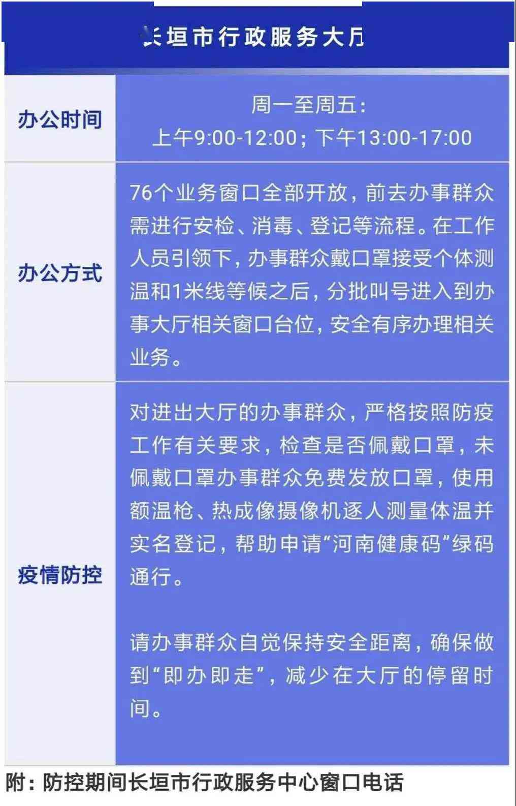 长垣县工商局官方联系电话及业务咨询指南
