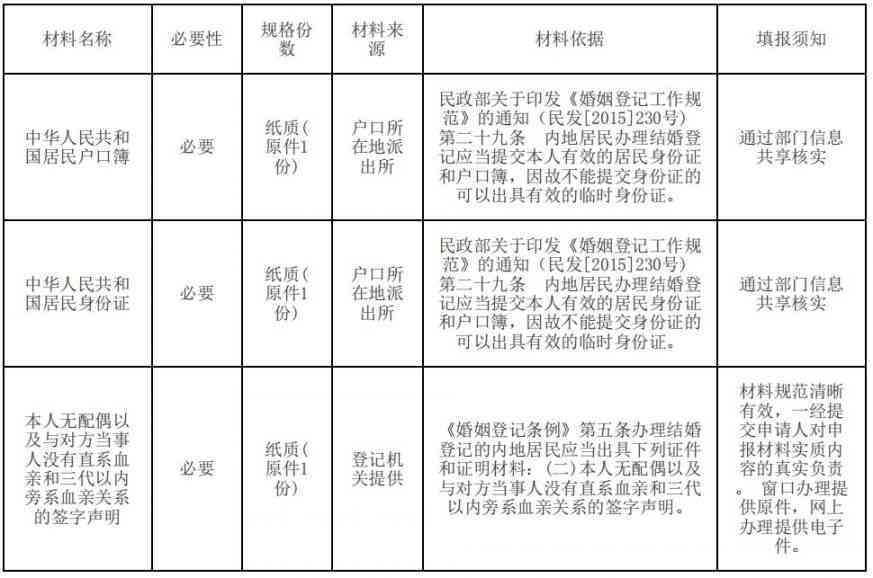 武汉市青山区工伤认定服务电话查询指南