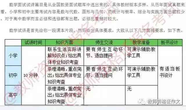 全面解析A1级别小学英语学状况与提升策略：个性化学情分析与教学优化方案