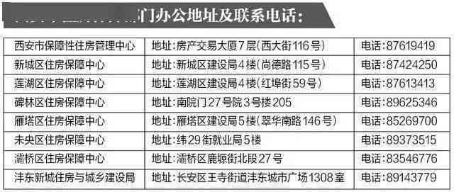 成都市龙泉驿区工伤鉴定全流程指南：从申请到赔偿详解