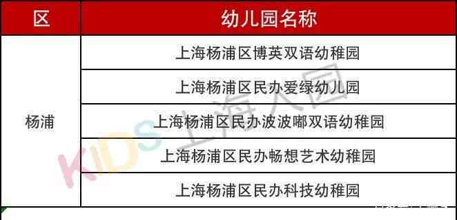 葫芦岛市龙港工伤认定社保办理电话查询